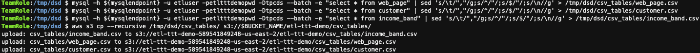 CSV