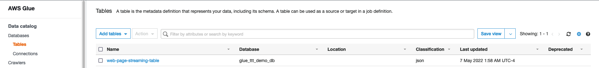 TABLES