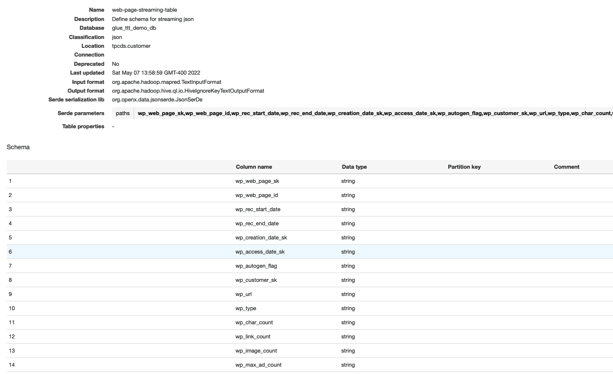 WEP-PAGE SCHEMA